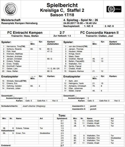 Eintracht1Spielbericht