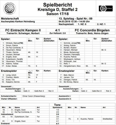 Eintracht2Spielbericht