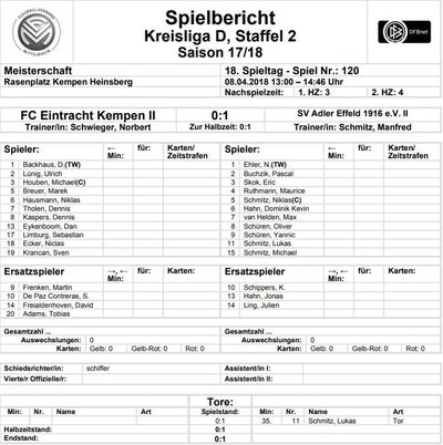 Eintracht2Spielbericht