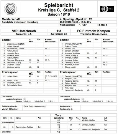 Kempen1-50Spielbericht