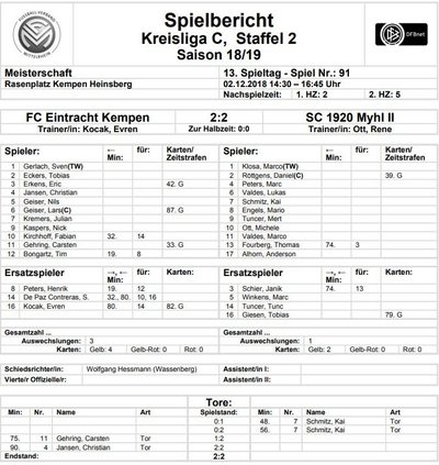 Kempen1-50Spielbericht