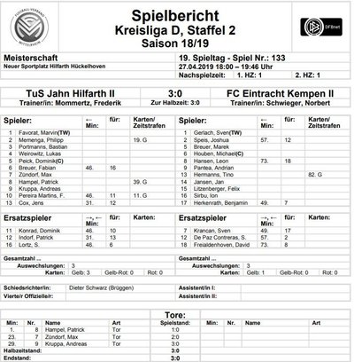 Kempen2-50Spielbericht