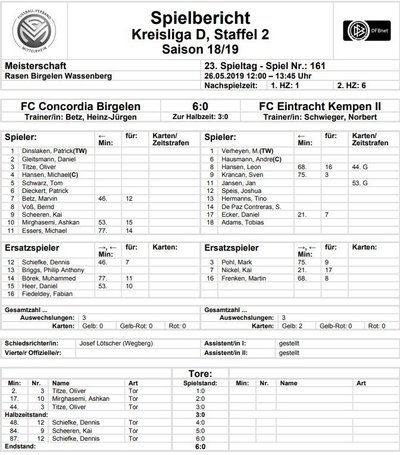 Kempen2-50Spielbericht